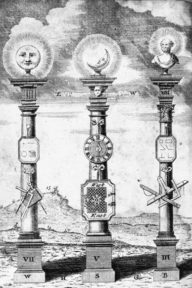 freemason symbols tableau