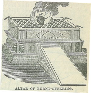 Altar_burnt_offering Altar_burnt_offering